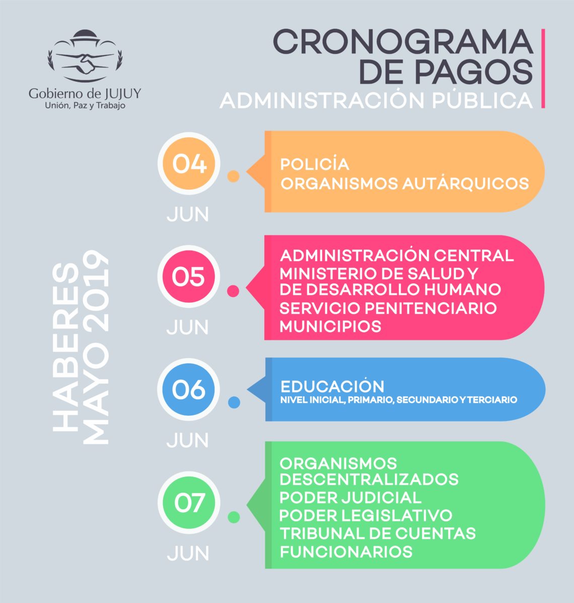 El martes inicia el cronograma de pagos para los empleados públicos ...